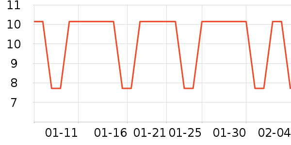 �����ӳ���������ʷ�۸�