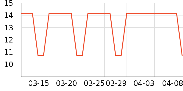 ������ѡè��ʳ��ʷ�۸�