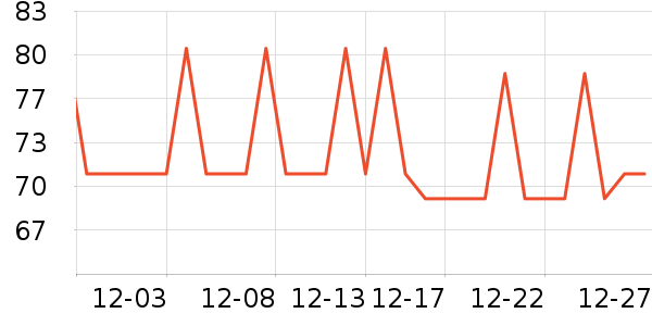 ��ޱţ������ʳ��ʷ�۸�