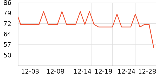 ��ޱţ������ʳ��ʷ�۸�