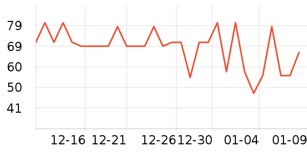 ��ޱţ������ʳ��ʷ�۸�