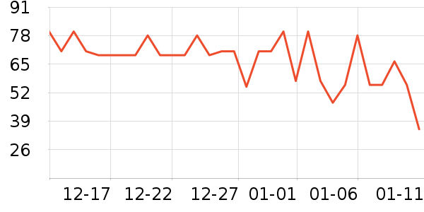 ��ޱţ������ʳ��ʷ�۸�