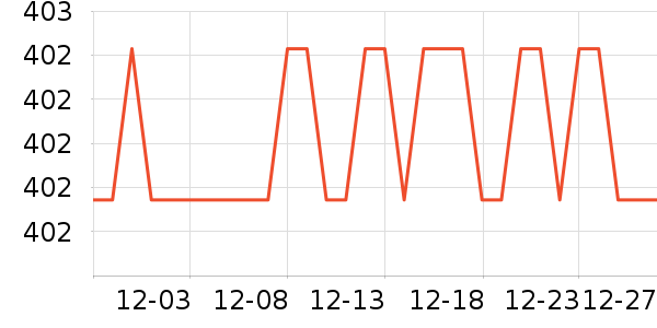 è������������ʷ�۸�