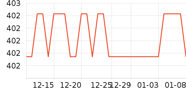 è������������ʷ�۸�