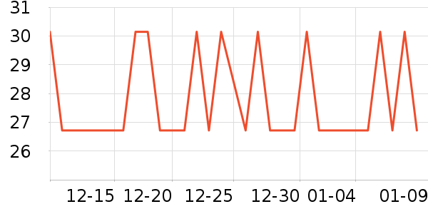 С¹��������/���߰���ʷ�۸�