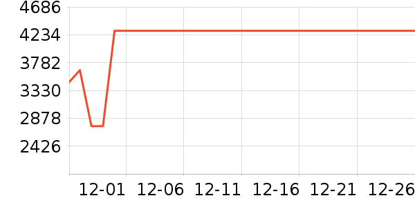 ��֥ϴ�»���ʷ�۸�