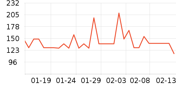 ������������������ʷ�۸�