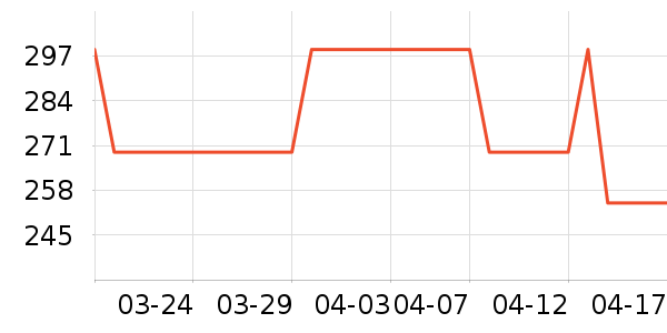 352������������ʷ�۸�