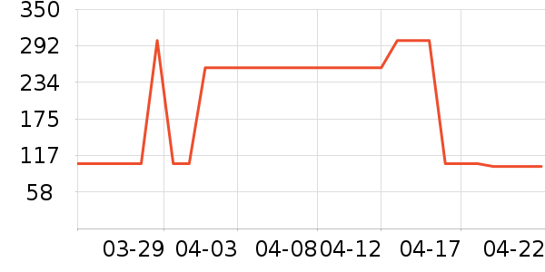 ����һͷţ��ͯ�̷���ʷ�۸�