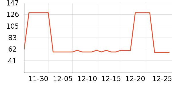 �����ö�ͯ�˶�Ь��ʷ�۸�