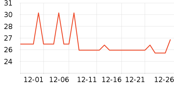 ��ȷ�����������ʷ�۸�