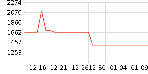 ���׾�ˮ�豸��ʷ�۸�