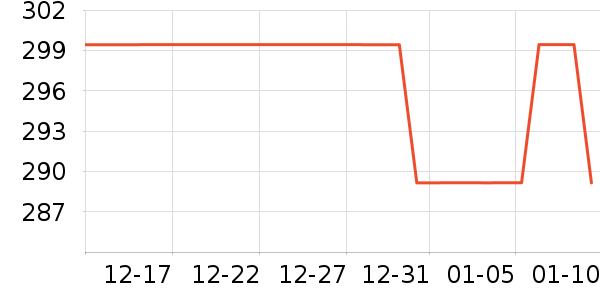 ̹�������޷���ʷ�۸�