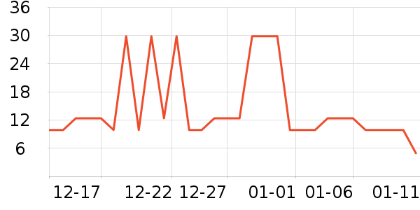 ÷��������ʷ�۸�