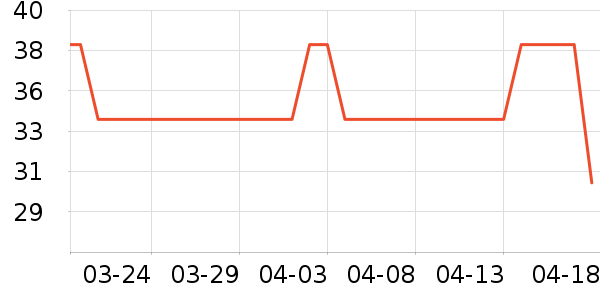 ����Ȯ����ҽ�Ʊ�����ʷ�۸�