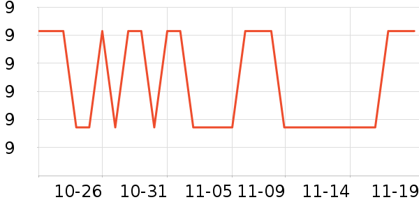 ���ɲ�ʿ����������ʷ�۸�