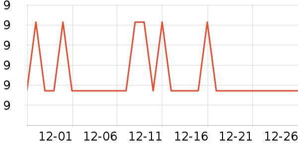 ���ɲ�ʿ����������ʷ�۸�