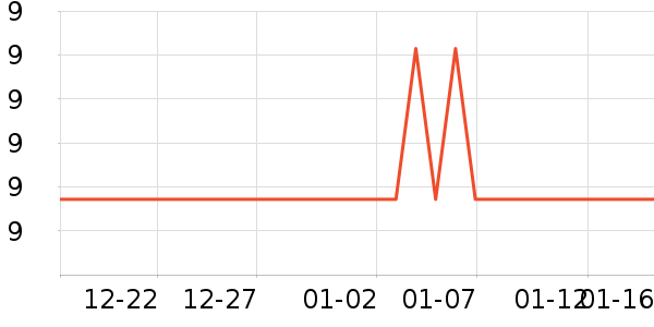 ����������ʷ�۸�