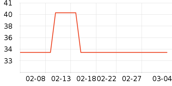 �����������������ʷ�۸�