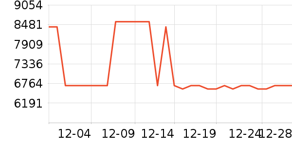 Ľ˼������ʷ�۸�