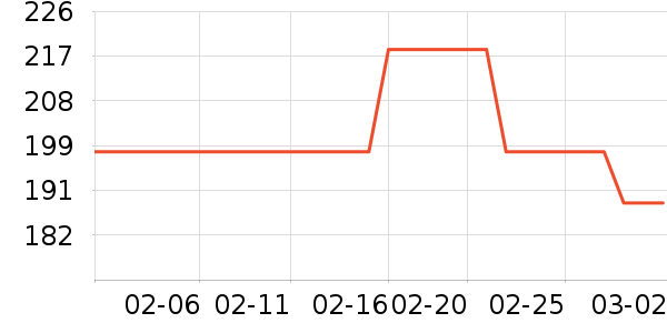 naturewiseά����/������/����п����ʷ�۸�