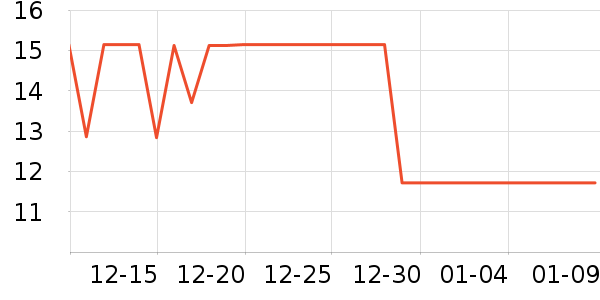 ����/�̲�/������ʷ�۸�