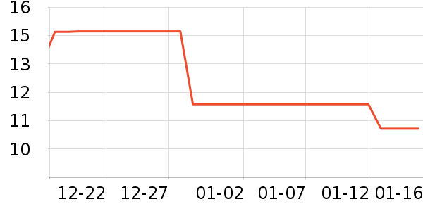 ����/�̲�/������ʷ�۸�