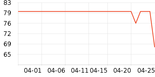 ѧ���決�þ���ʷ�۸�