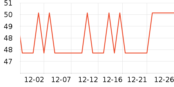 ������ˮ�߾ƾ������ʷ�۸�