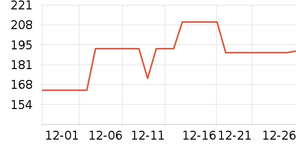 ���ӱ�̨����ʷ�۸�