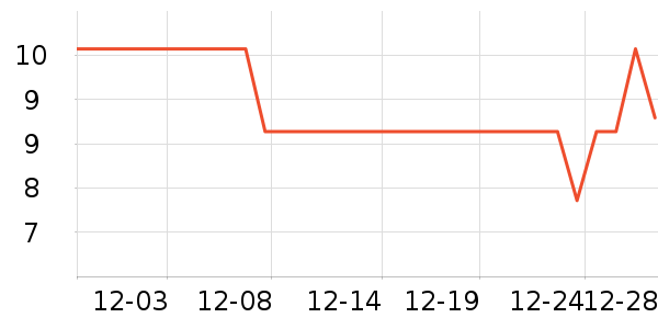 �칫��Ʒ�칫�ľ���ʷ�۸�