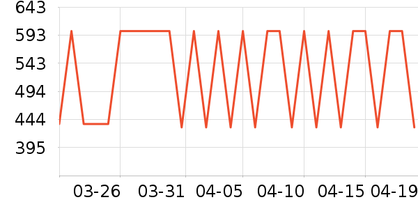 Ŧ���������䷽�̷���ʷ�۸�