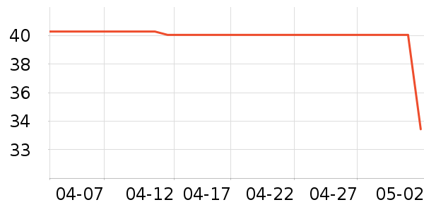 ϸϸ����Ь/��ѥ��ʷ�۸�