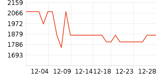 �����ֱ���ʷ�۸�