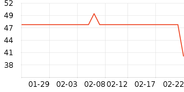 è����ʿ�ڿ���ʷ�۸�