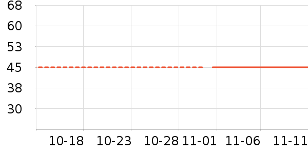 ��̤�˶�������ʷ�۸�