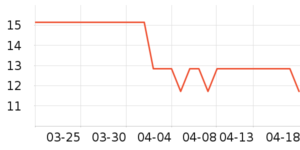 ����ԡ����Ʒ��ʷ�۸�