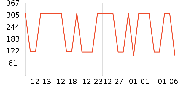 ��Ϊ����������ʷ�۸�