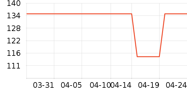 ��ͯ�Ҿ���ʷ�۸�