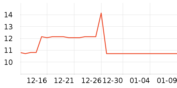 ���ڵ��/�������ʷ�۸�