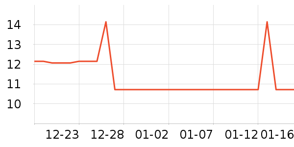 ���/�������ʷ�۸�