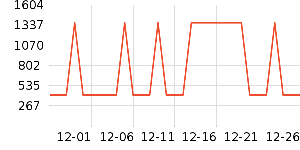 ���η�����ʷ�۸�