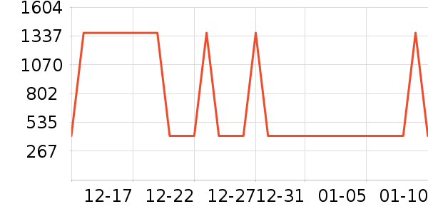 ���η�����ʷ�۸�