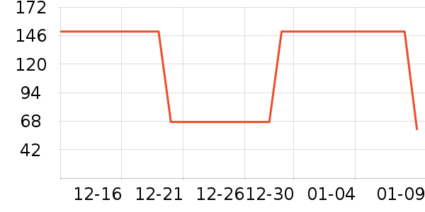 ������ʪ��ʷ�۸�