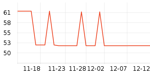 ֲ�������в�������/ϴ��/������ʷ�۸�