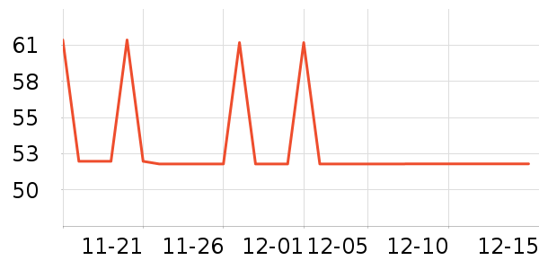 ֲ�������в�������/ϴ��/������ʷ�۸�