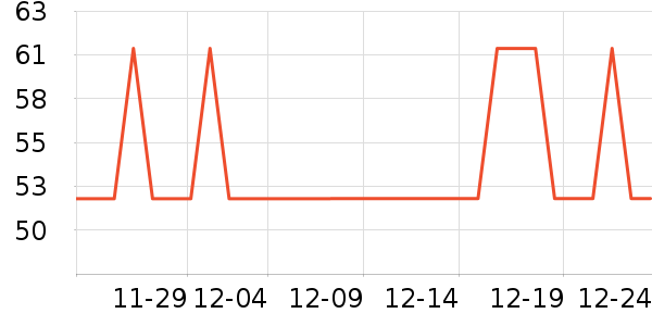 ֲ�������в�������/ϴ��/������ʷ�۸�