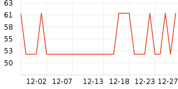 ֲ�������в�������/ϴ��/������ʷ�۸�