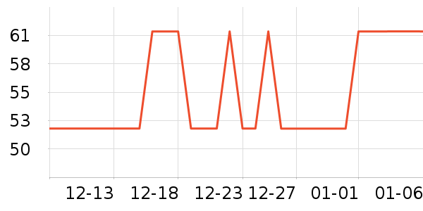 ֲ�������в�������/ϴ��/������ʷ�۸�