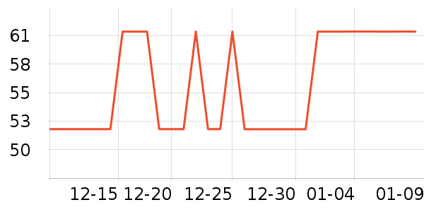 ֲ�������в�������/ϴ��/������ʷ�۸�